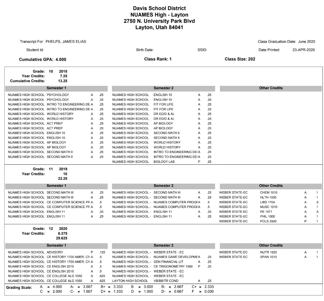 James's high school transcript